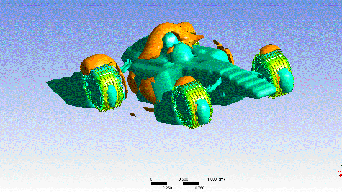 F1 CFD Pressure Surfaces and Velocity Wheel