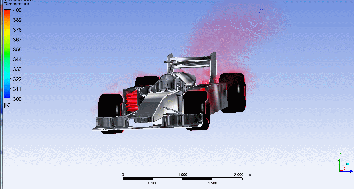 F1 CFD Temperature Surfaces